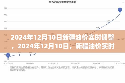 jiguangpianyu 第6页