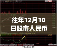 手舞足蹈 第5页