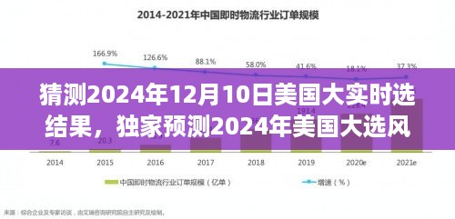心急如焚 第5页