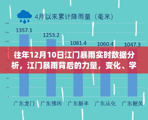 fanzhangjishu 第4页