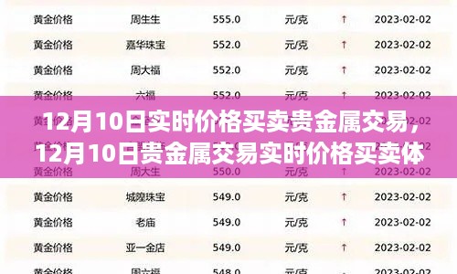 12月10日贵金属交易实时价格买卖指南与全面评测