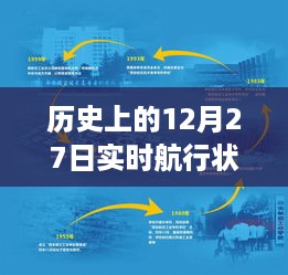 shenzhongqishi 第3页