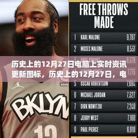 历史上的12月27日，电脑实时资讯更新的里程碑时刻回顾