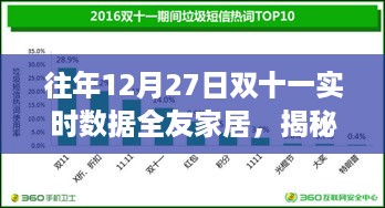 对答如流 第3页