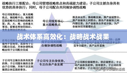 权贵显要 第3页