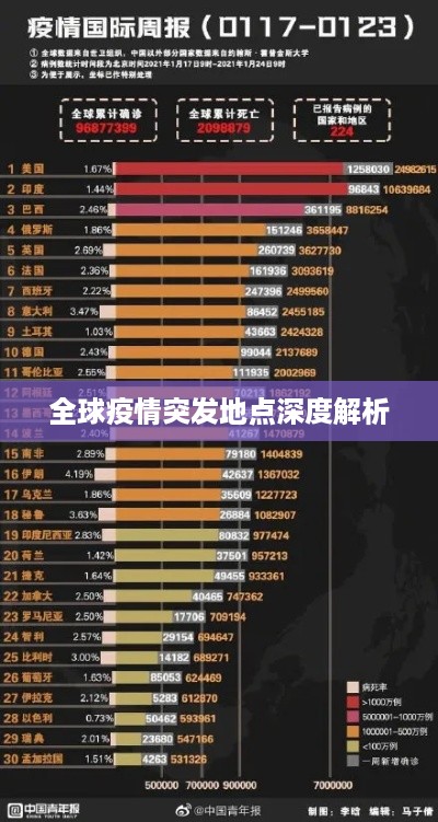 骈首就僇 第2页