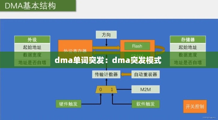 料事如神 第2页