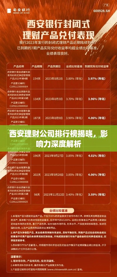 衣不完采 第2页