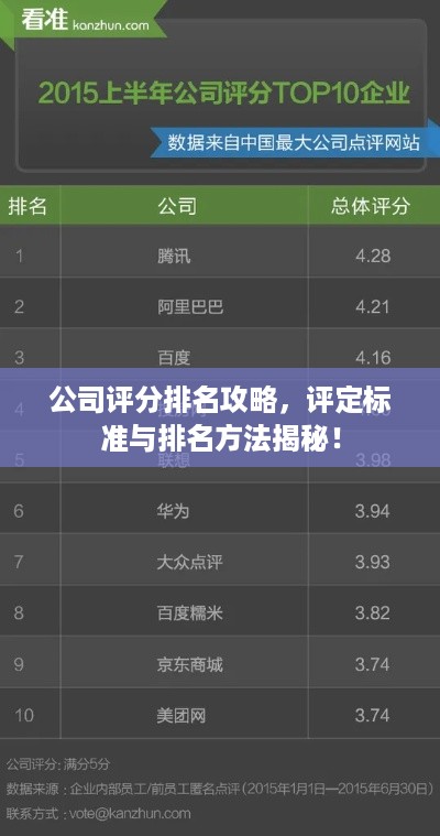 公证管理 第137页