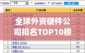 公证管理 第107页