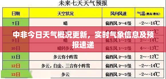 取证 第53页