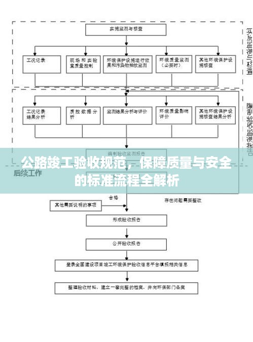 踊贵屦贱