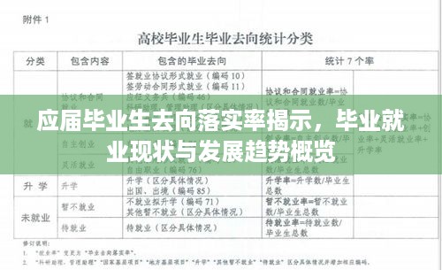 存证 第7页