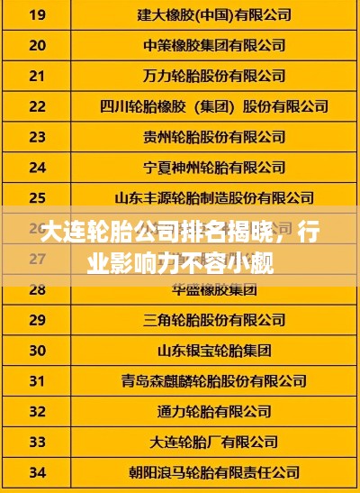 大连轮胎公司排名揭晓，行业影响力不容小觑