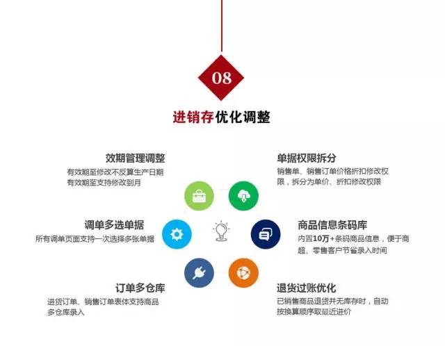 初遇在故事开头 第100页