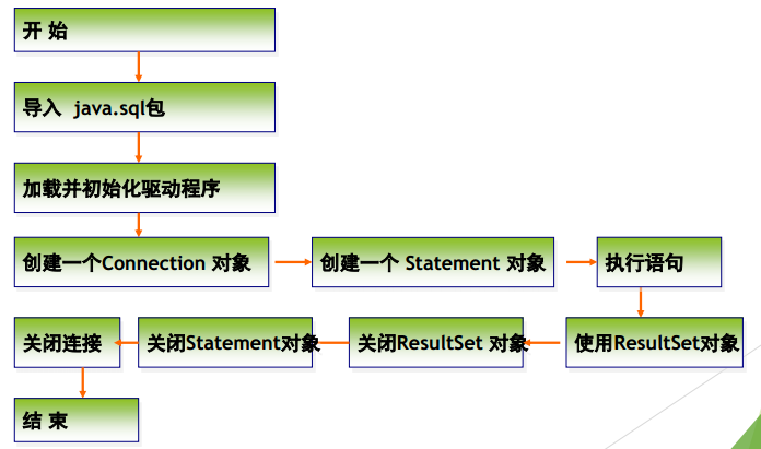 898332.C0m,数据驱动实施方案_网页版43.35.78