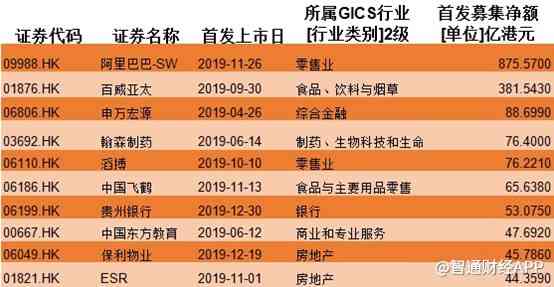 11133港澳,收益成语分析定义_W90.74.82