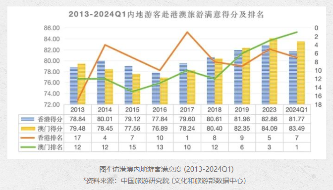 2021年澳门正版材料,深入数据应用执行_高级款71.76.11