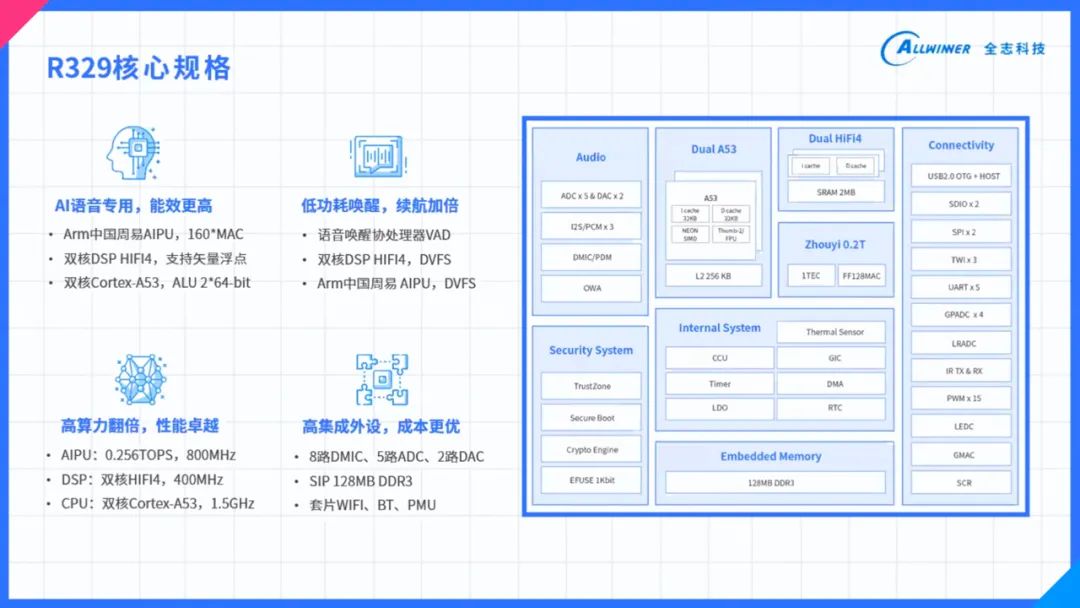 新澳内部资料网,效率资料解释定义_豪华版40.39.79