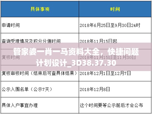 回眸最初 第54页