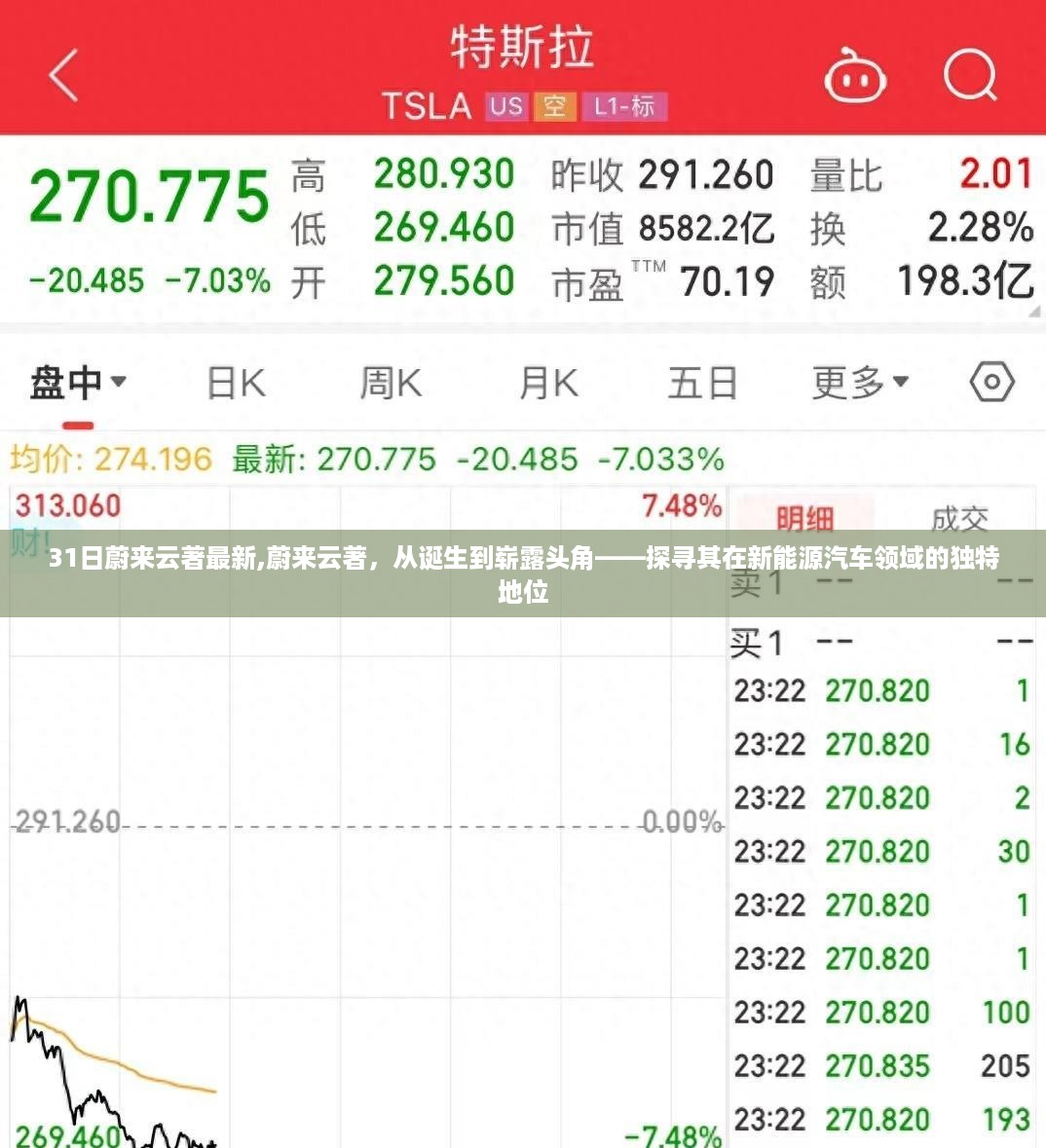 沉默的海 第40页