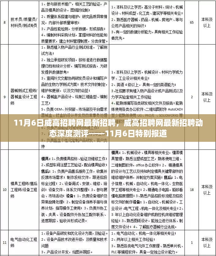 眉开眼笑 第21页
