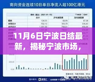 眉开眼笑 第21页