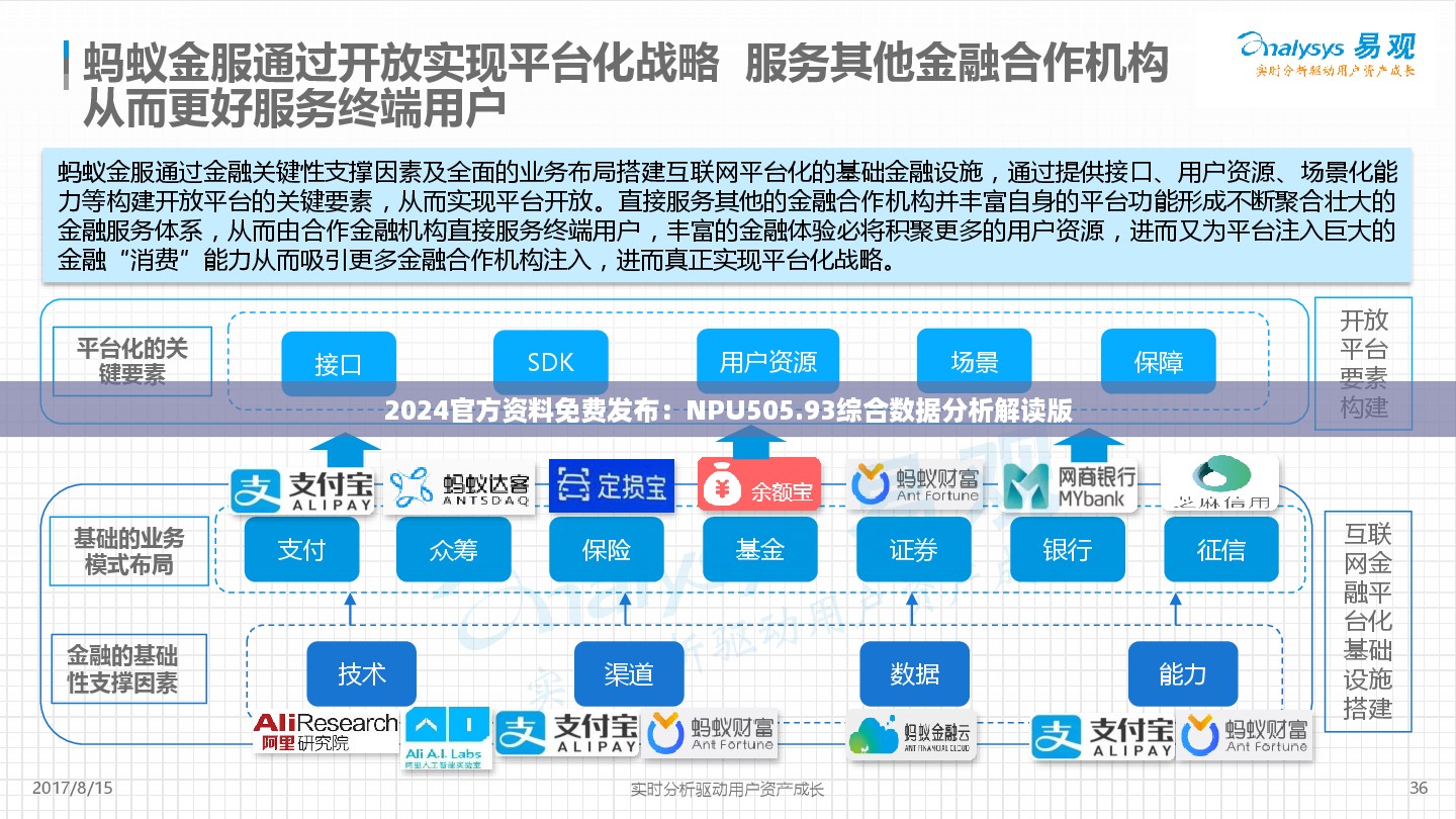 2024官方资料免费发布:NPU505.93综合数据分析解读版