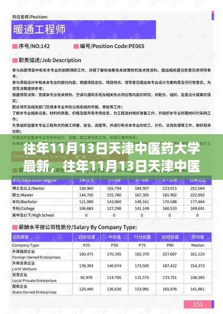 没精打采 第13页