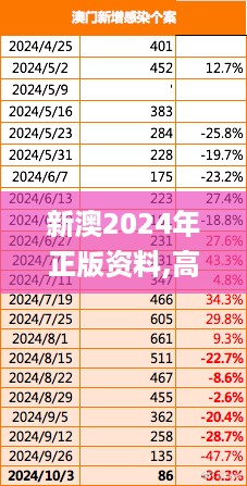 dazhangqigu 第13页