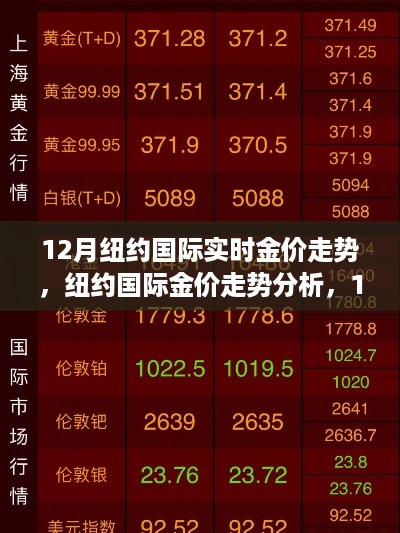 云烟 第7页