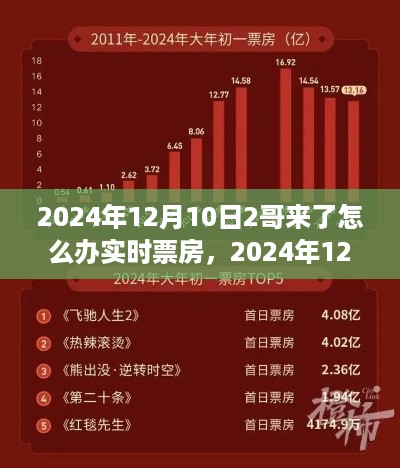 feiqiandongzhi 第6页
