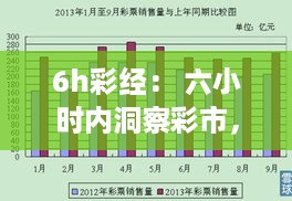jisiguangyi 第6页