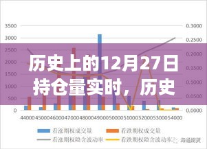 沉默的风 第3页