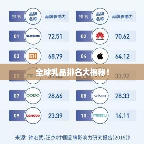 避凶就吉 第3页