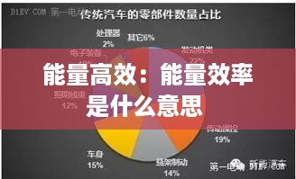 能量高效:能量效率是什么意思