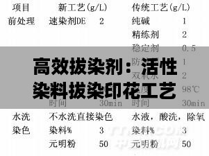云龙井蛙 第2页