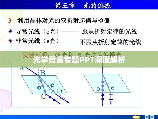 光学竞赛专题PPT深度解析