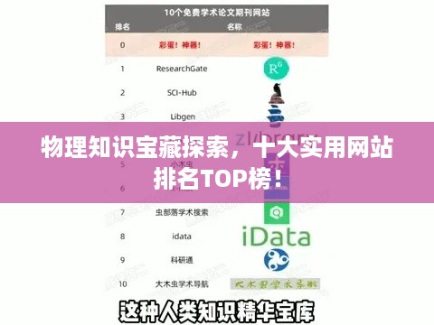 物理知识宝藏探索，十大实用网站排名TOP榜！